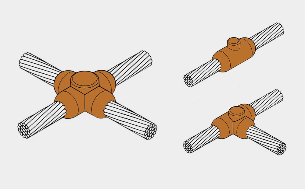 Greenwire Exothermic Welding - Cable to cable