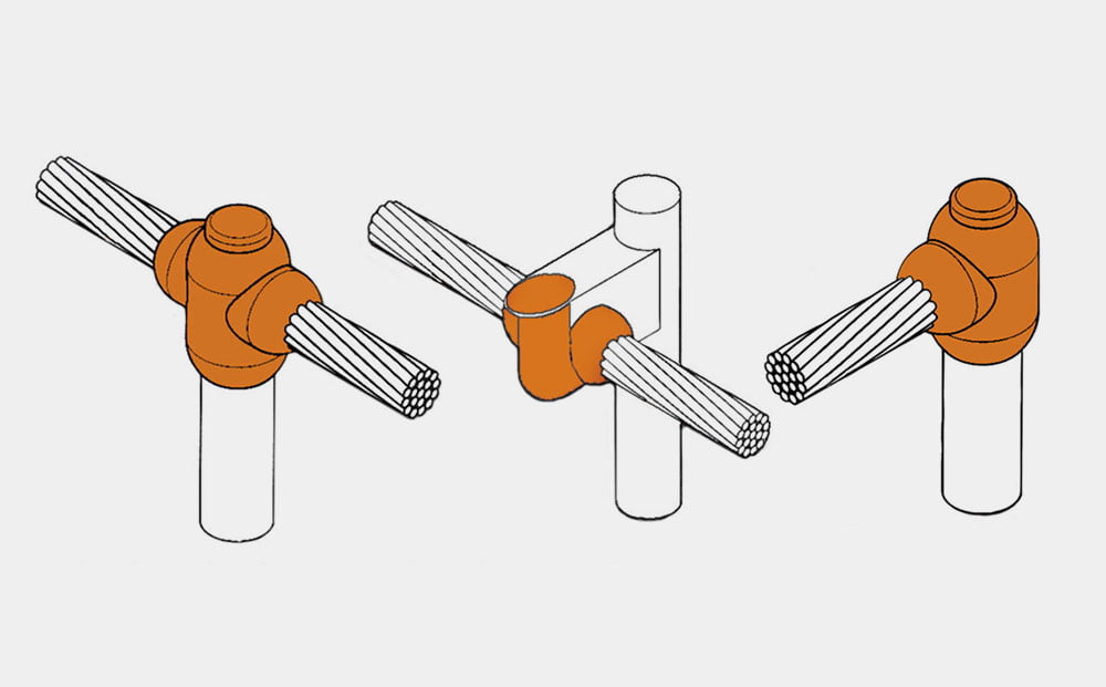 Greenwire Exothermic Welding - Cable to Ground Rod