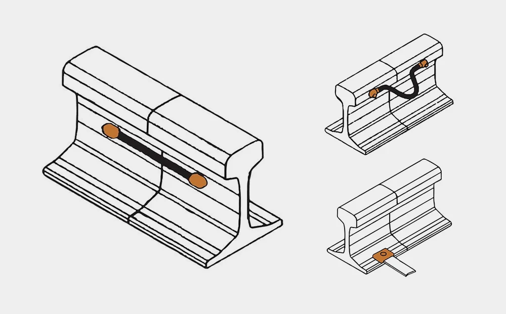 Greenwire Exothermic Welding - Rail