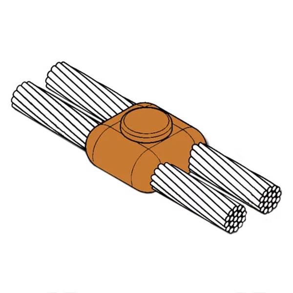 Greenwire Exothermic Welding - Horizontal Parallel Cable Joint - CC14