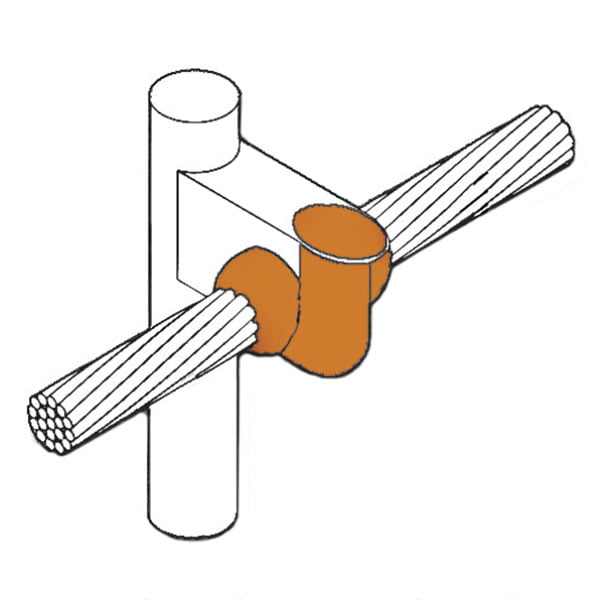 Greenwire Exothermic Welding Cable to Ground Rod | Horizontal Thru Cable to Ground Rod Cross Joint - CR3