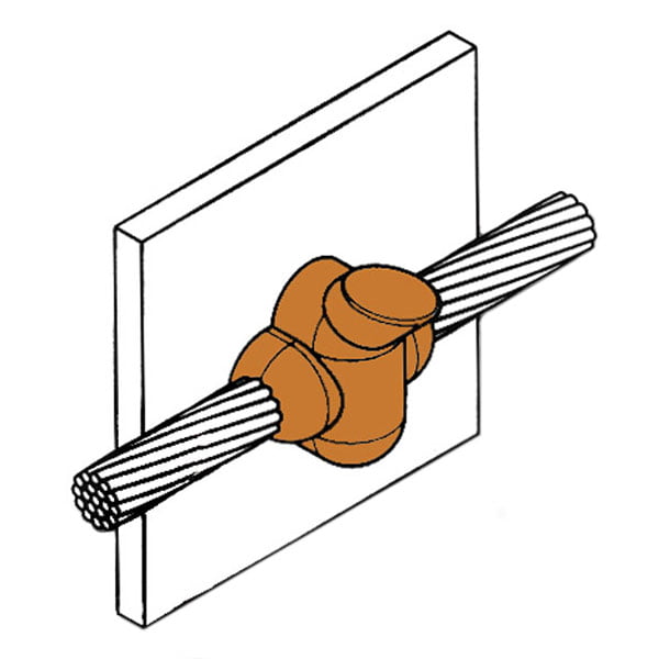 Horizontal Thru Cable to Vertical Steel Surface Joint - CS27