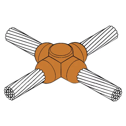 Greenwire Exothermic Welding - Horizontal to Horizontal Cable Cross Joint - CC4